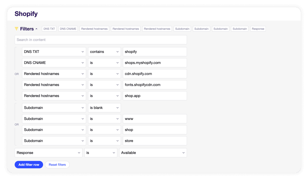 Actionable web data