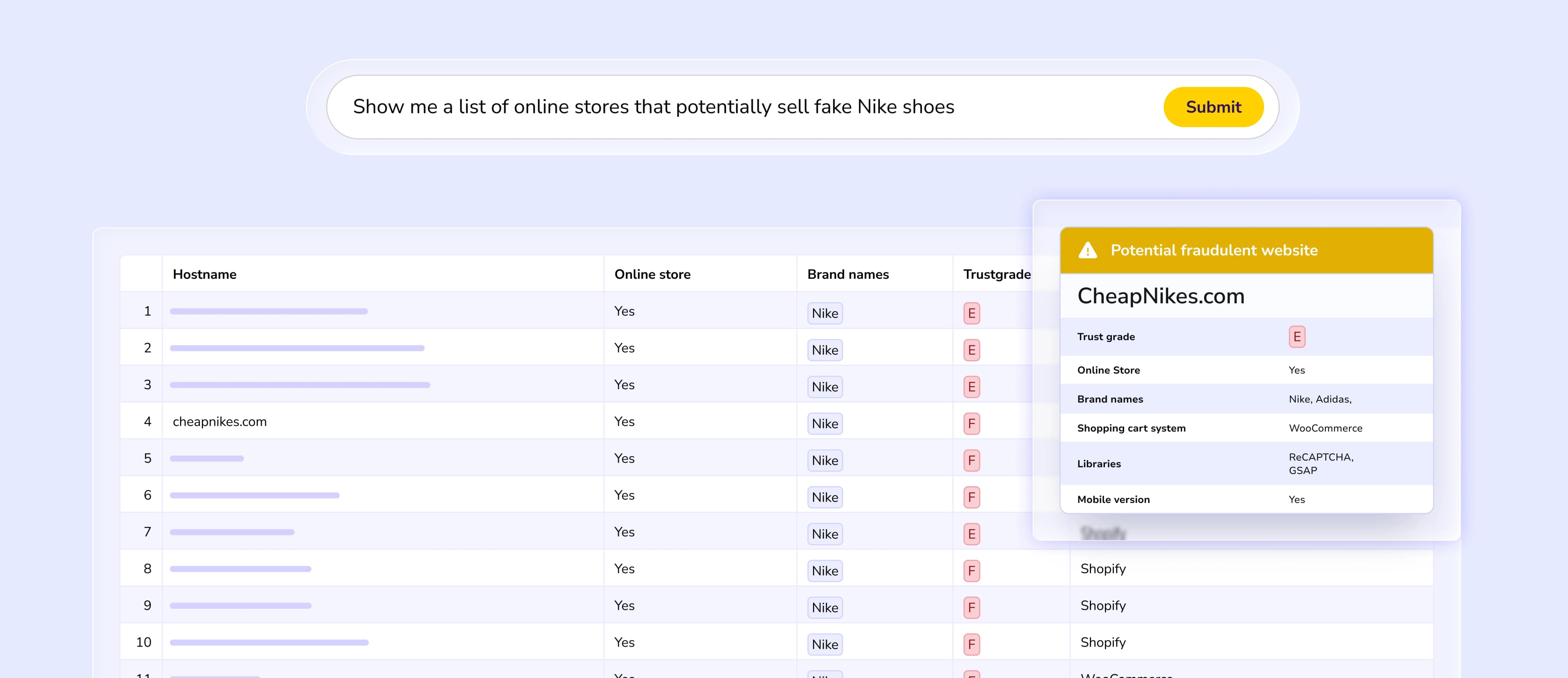 brand protection hero