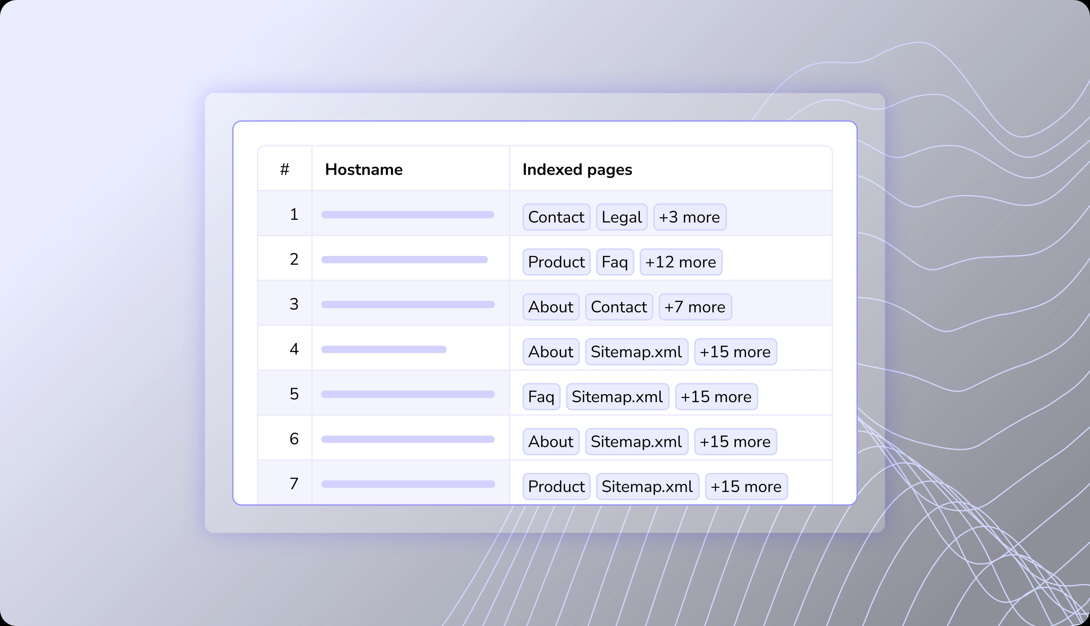 sheet indexed
