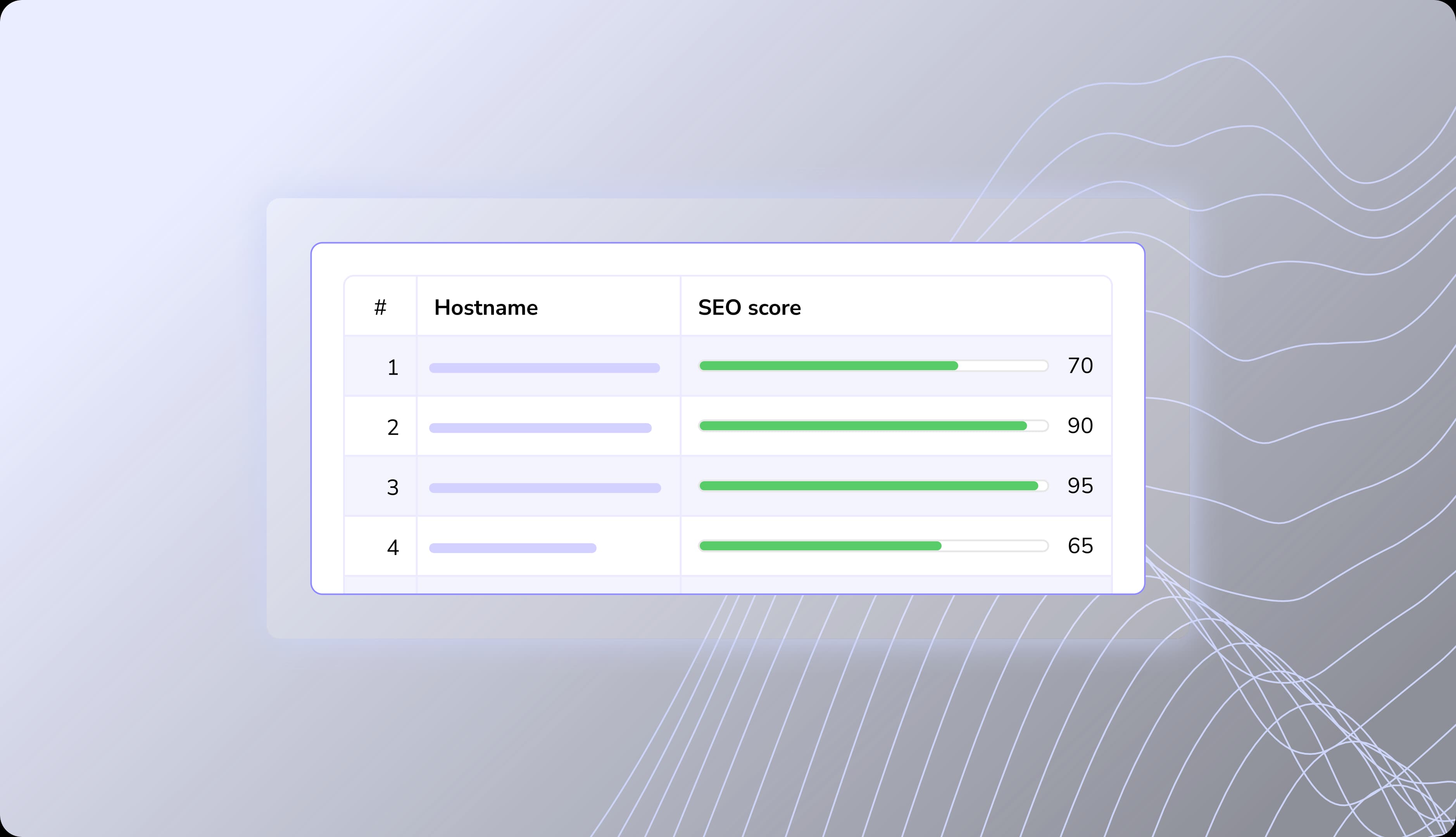 seo scores