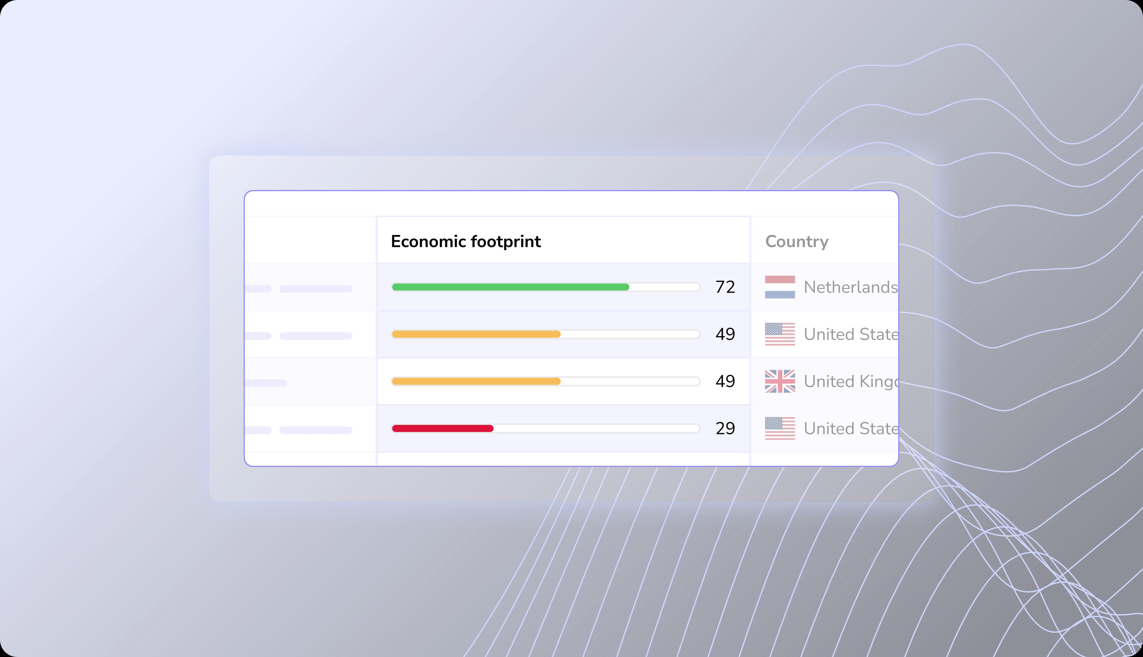 economic footprint