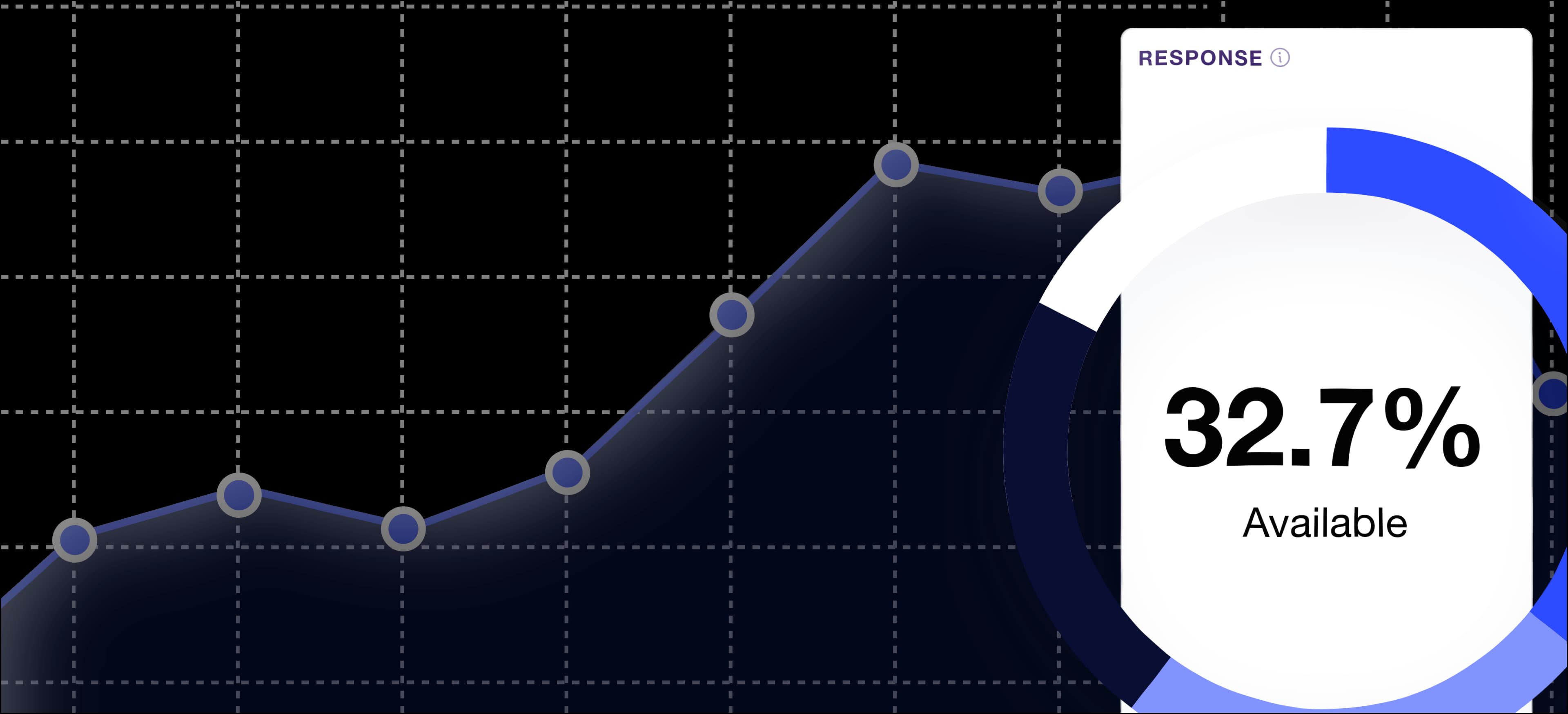 A trusted data partner