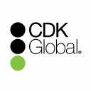 CDK Global