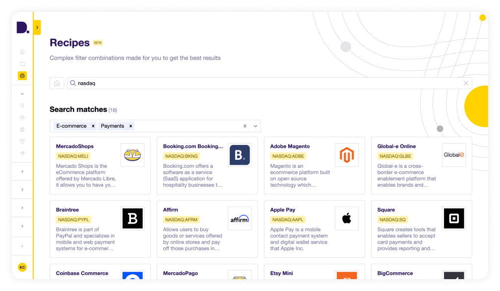 Track performance of publicly listed tech companies