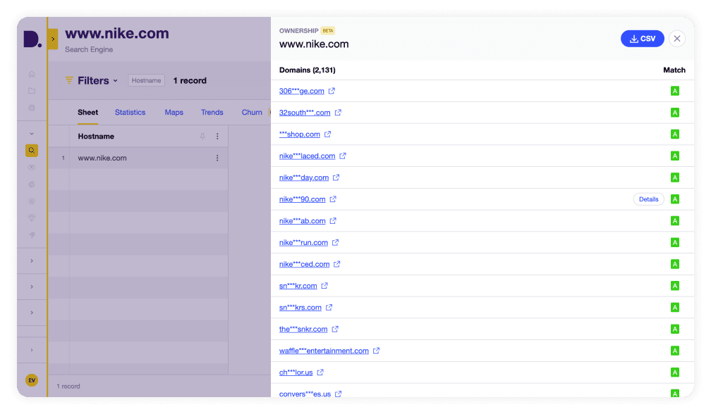 Our web data helps you discover new or unknown digital assets