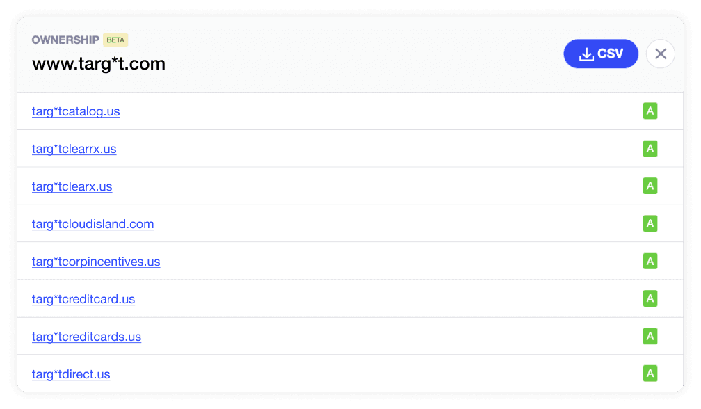 Ownership tool