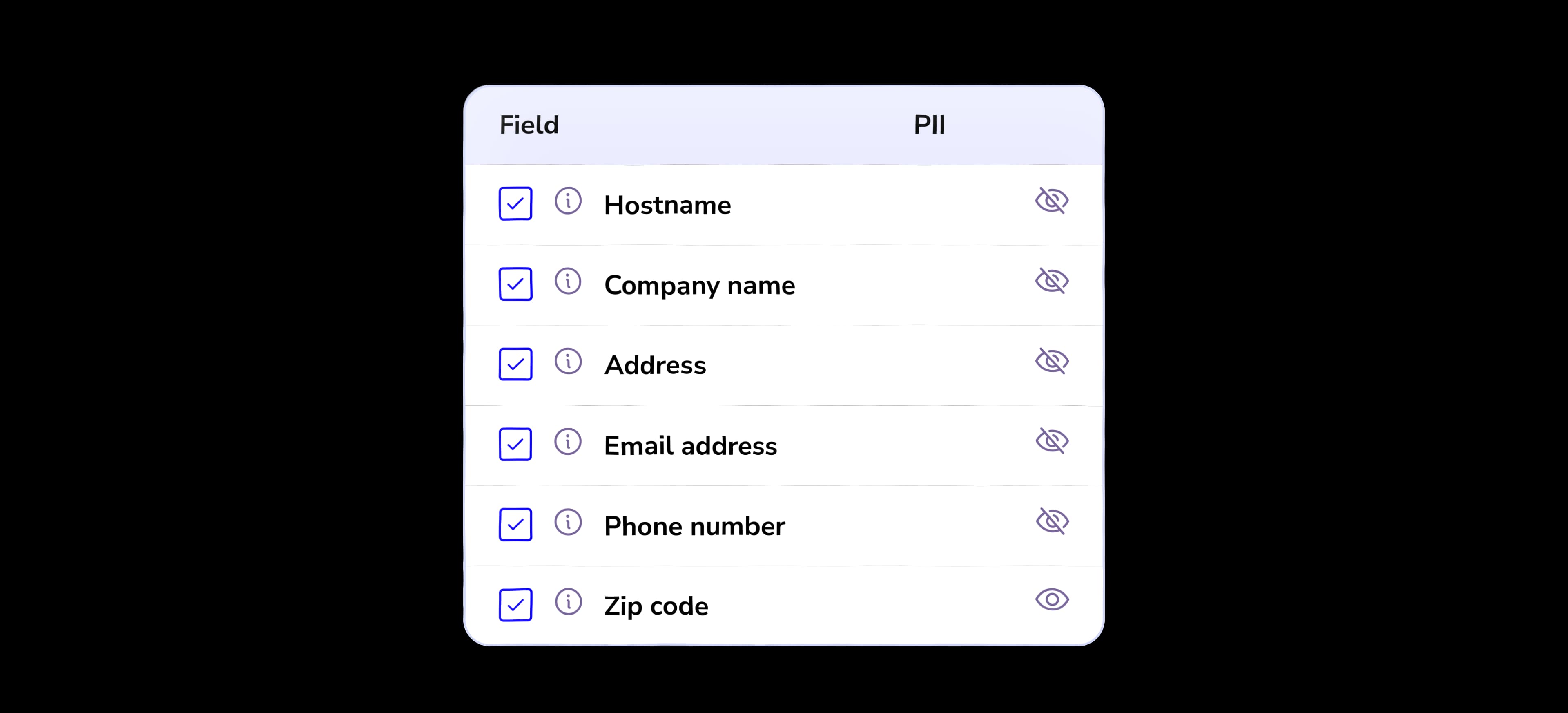 selected fields