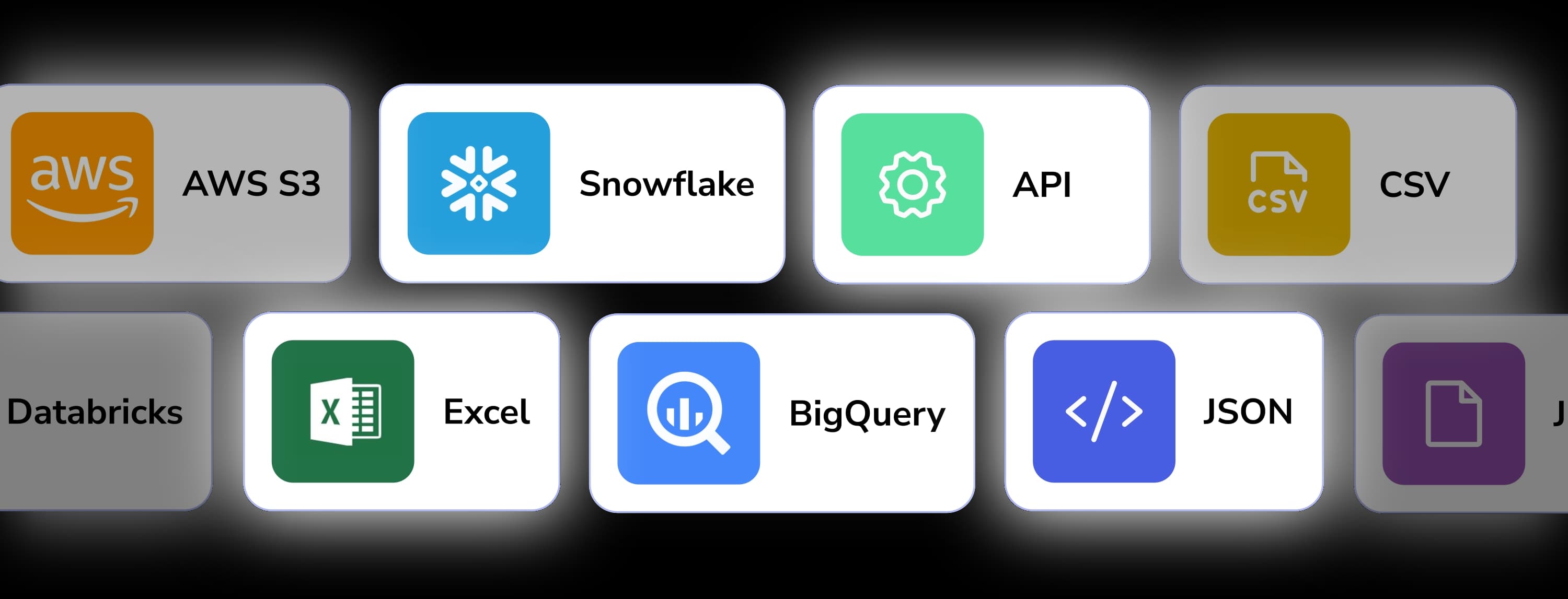 integrations
