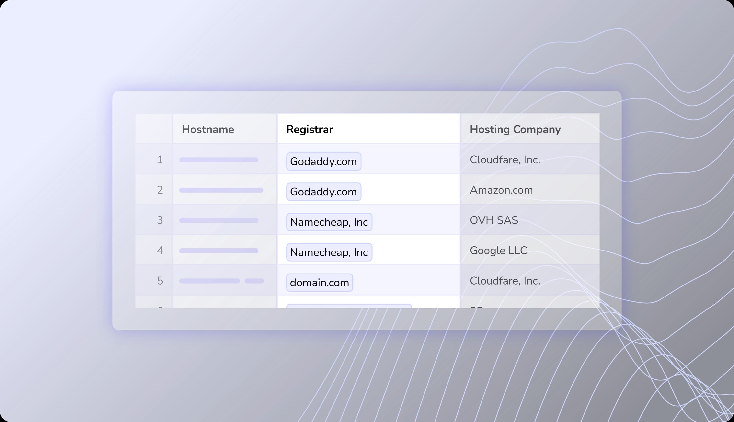 sheet registrar