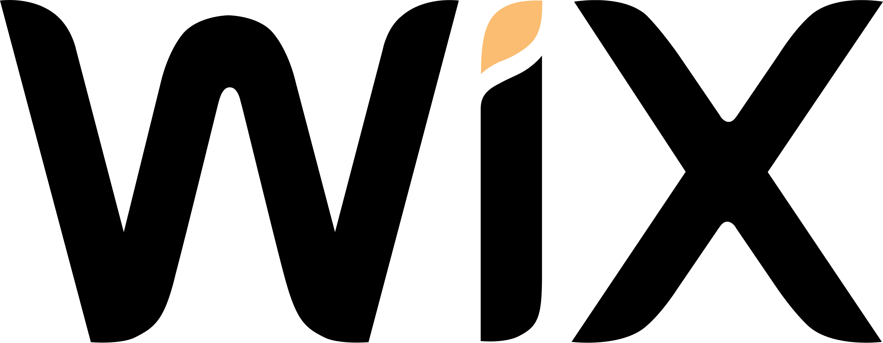 WIX eCommerce