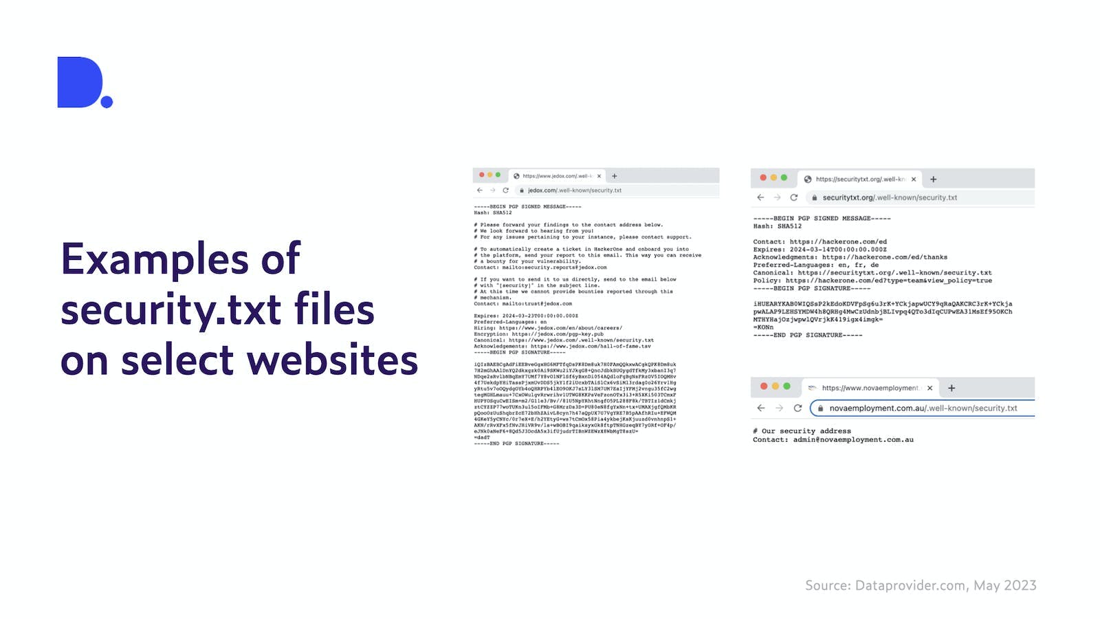 Examples of security.txt files for select websites (Source: Dataprovider.com)