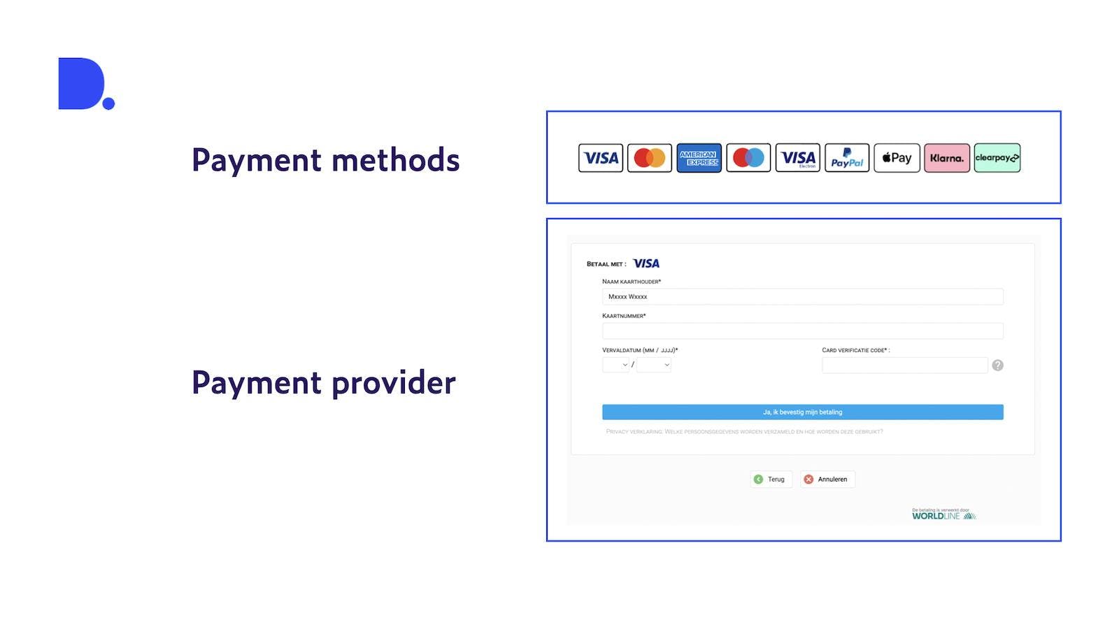 Example of payment methods and the payment service provider in selected online shops.