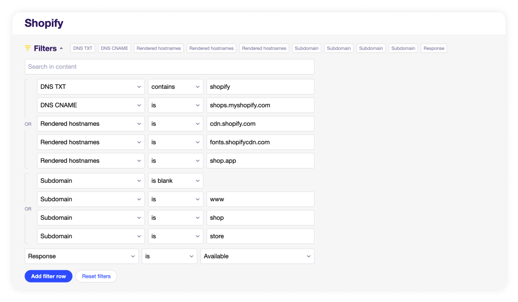 Actionable web data